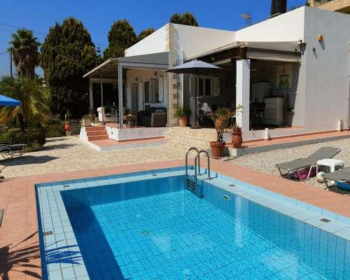 εικόνα ακινήτου