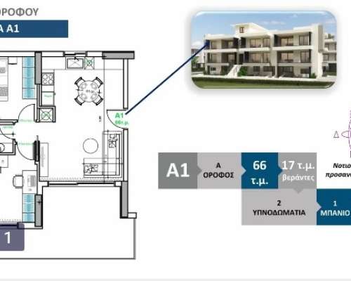 εικόνα ακινήτου