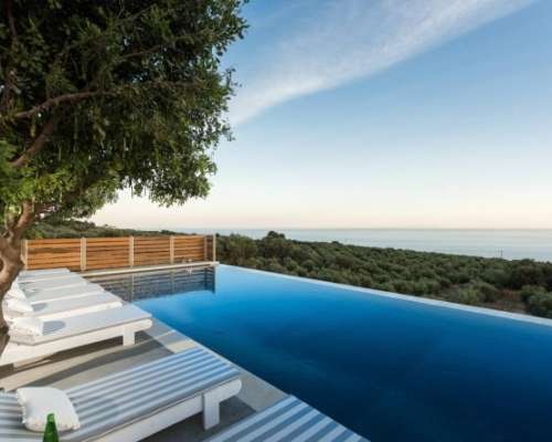 εικόνα ακινήτου