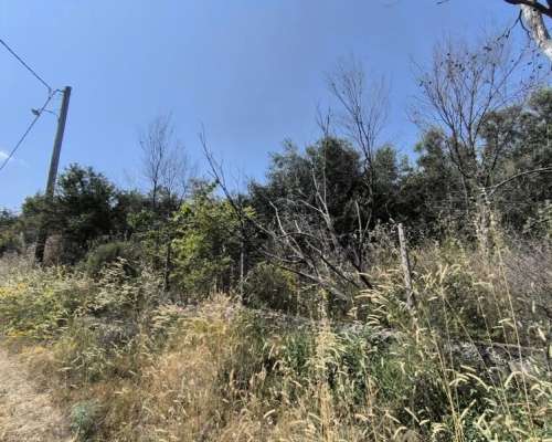εικόνα ακινήτου