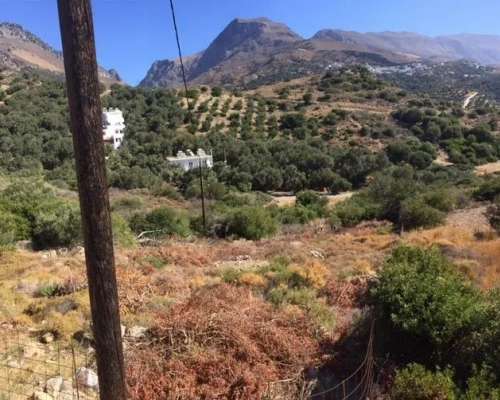 εικόνα ακινήτου