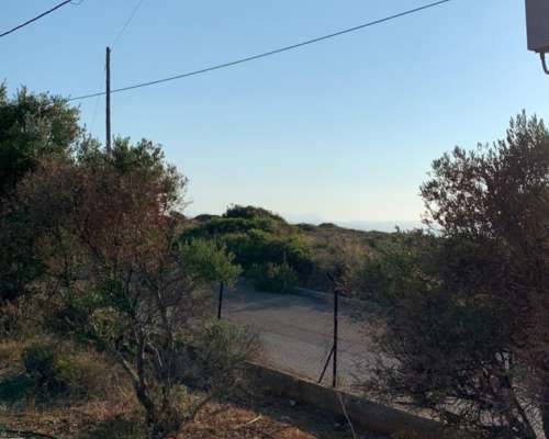 εικόνα ακινήτου