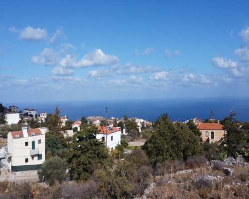 εικόνα ακινήτου