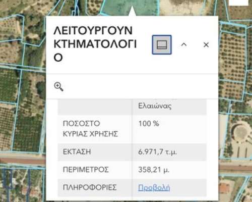φωτογραφία ακινήτου
