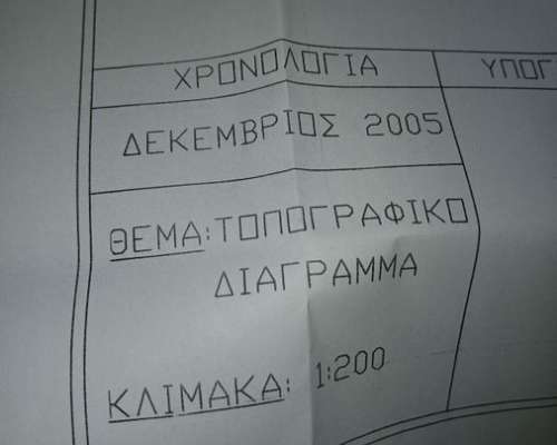 φωτογραφία ακινήτου